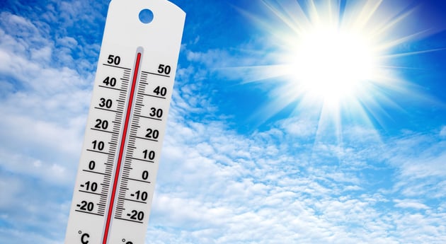 temp